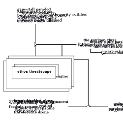 Diagrams Series 6: 6.4 and 6.10